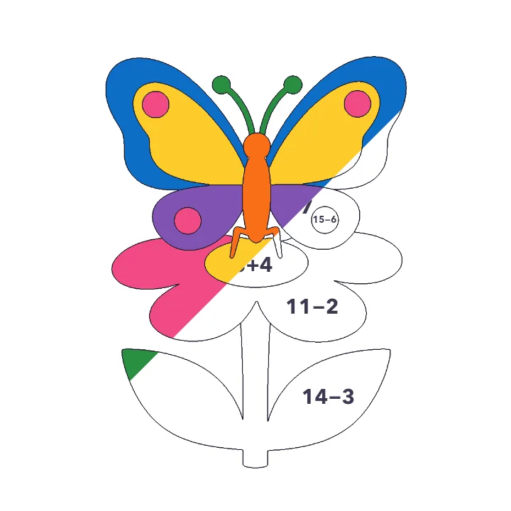 Butterfly on a Flower addition & subtraction color by number page, half colored to show the finished picture