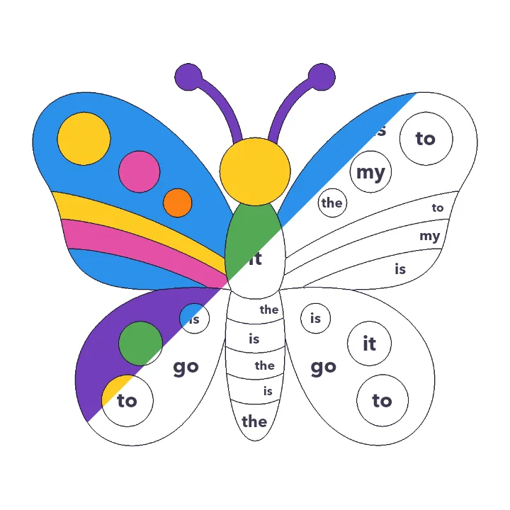 Patterned Butterfly sight words color by number page, half colored to show the finished picture