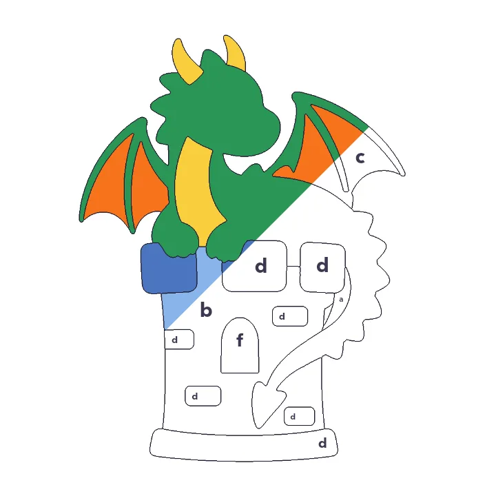 Dragon on a Castle color by letter color by number page, half colored to show the finished picture