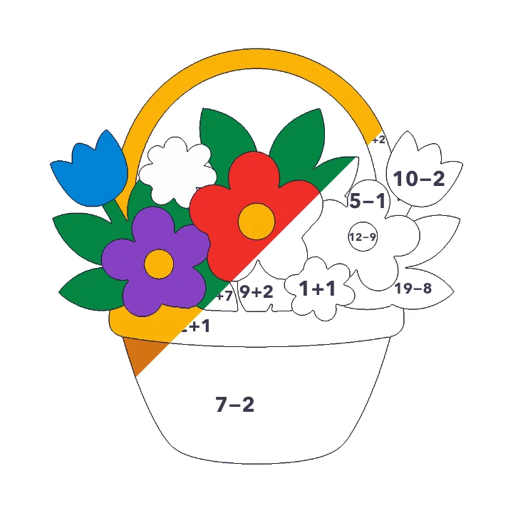 Flower Basket addition & subtraction color by number page, half colored to show the finished picture