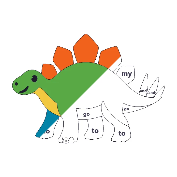 Friendly Stegosaurus sight words color by number page, half colored to show the finished picture