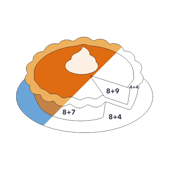 Pumpkin Pie addition color by number page, half colored to show the finished picture