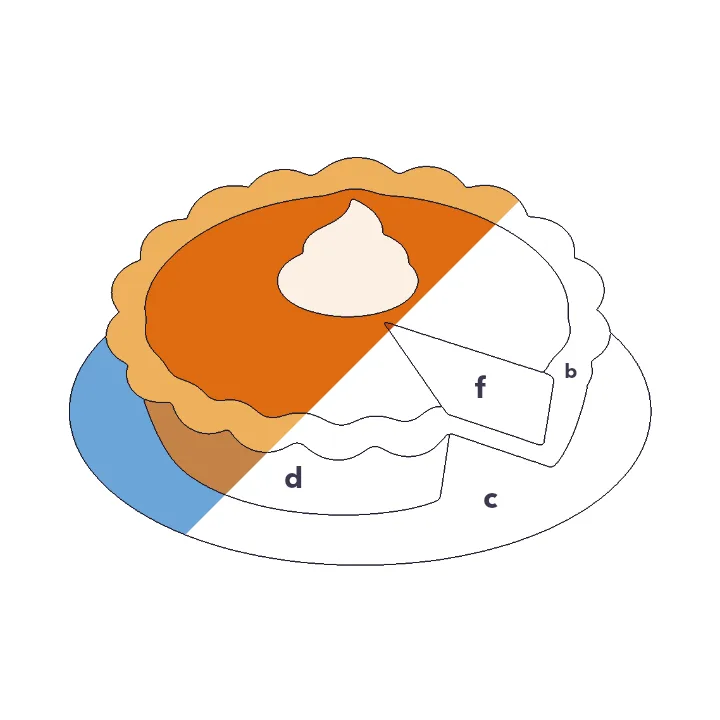 Pumpkin Pie color by letter color by number page, half colored to show the finished picture