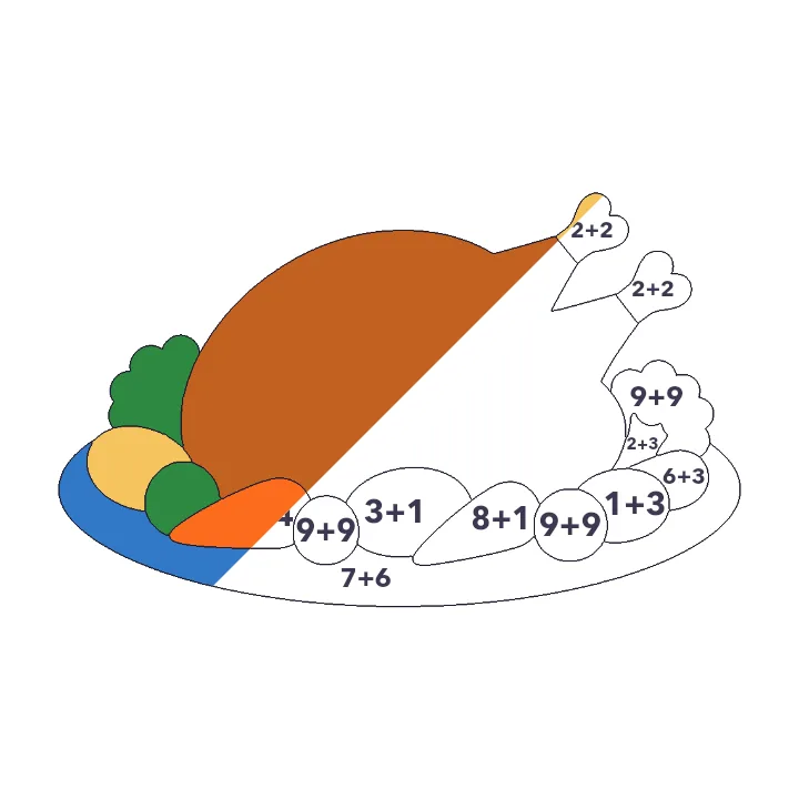 Thanksgiving Dinner addition color by number page, half colored to show the finished picture