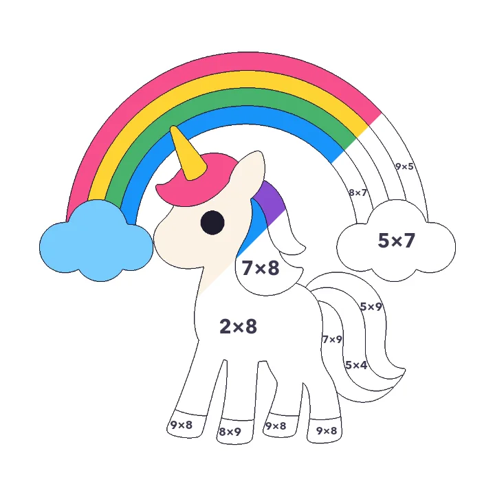 Unicorn and Rainbow multiplication color by number page, half colored to show the finished picture